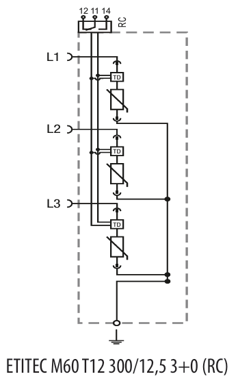 ETITEC M60 | надійні обмежувачі перенапруги ETI