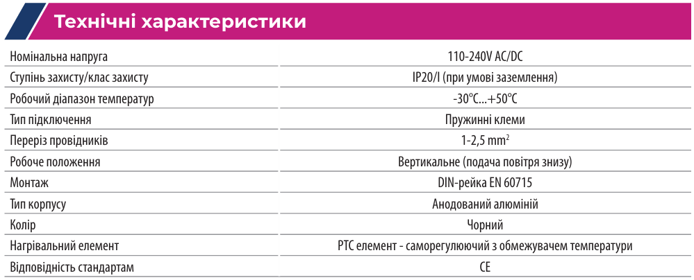 Компоненти для контролю температури і вологості шаф | ETI