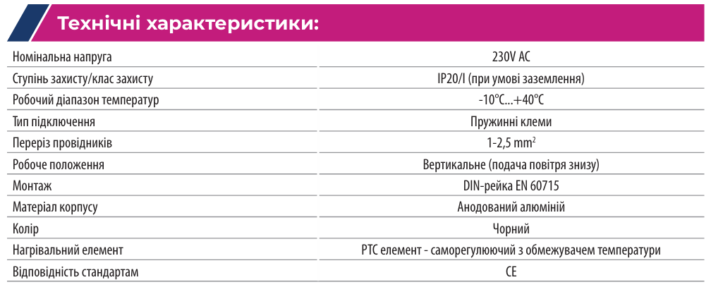 Компоненти для контролю температури і вологості шаф | ETI