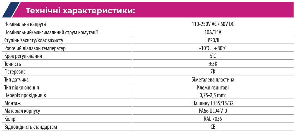 Компоненти для контролю температури і вологості шаф | ETI