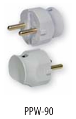 Електрофурнітура ETI для застосування в складних умовах