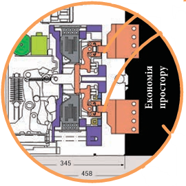Повітряні автоматичні вимикачі ETIPOWER | повний асортимент