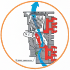 Повітряні автоматичні вимикачі ETIPOWER | повний асортимент