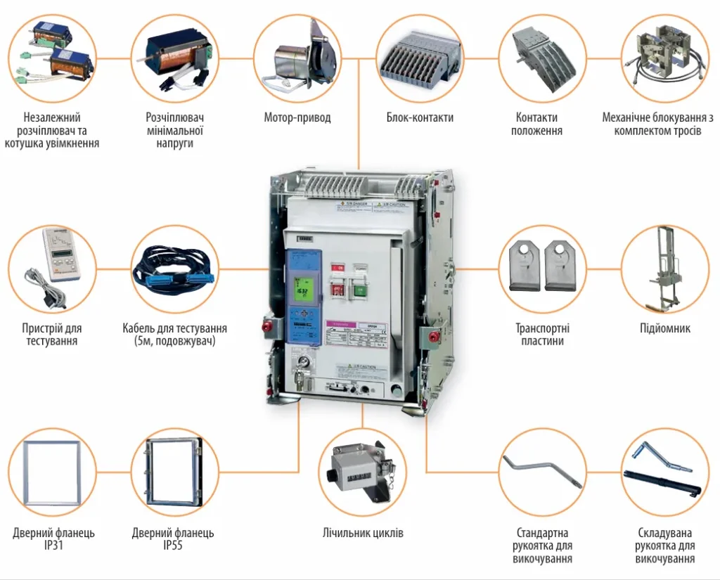 Повітряні автоматичні вимикачі ETIPOWER | повний асортимент