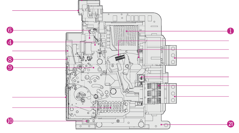 ETI POWER | повітряні автоматичні вимикачі серії EPL EPH