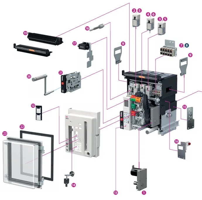 Аксесуари для вимикача, корзини та блоку контролю і захисту | ETI POWER