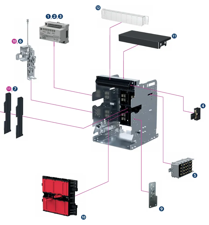 Аксесуари для вимикача, корзини та блоку контролю і захисту | ETI POWER