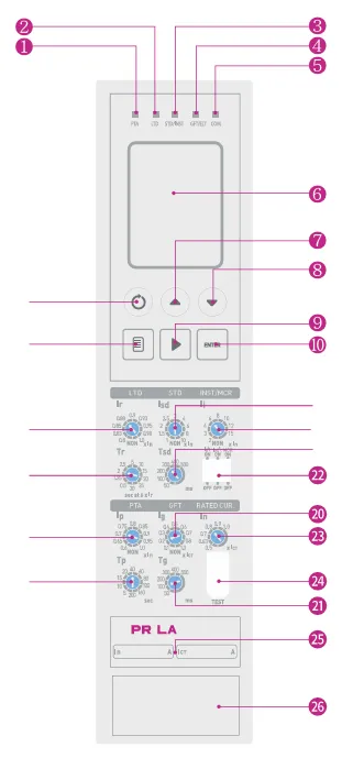 Аксесуари для вимикача, корзини та блоку контролю і захисту | ETI POWER