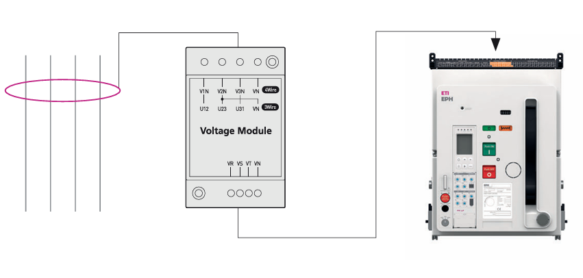 Аксесуари блока контролю та захисту, модулі напруги ETI POWER