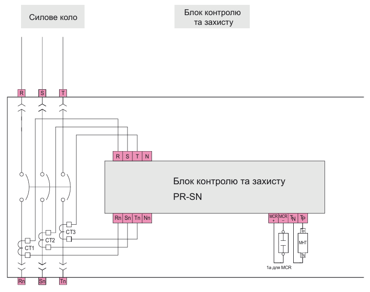 Аксесуари блока контролю та захисту, модулі напруги ETI POWER
