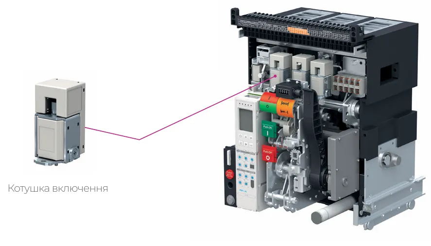 Аксесуари для автоматичних вимикачів ETI