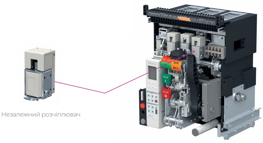 Аксесуари для автоматичних вимикачів ETI