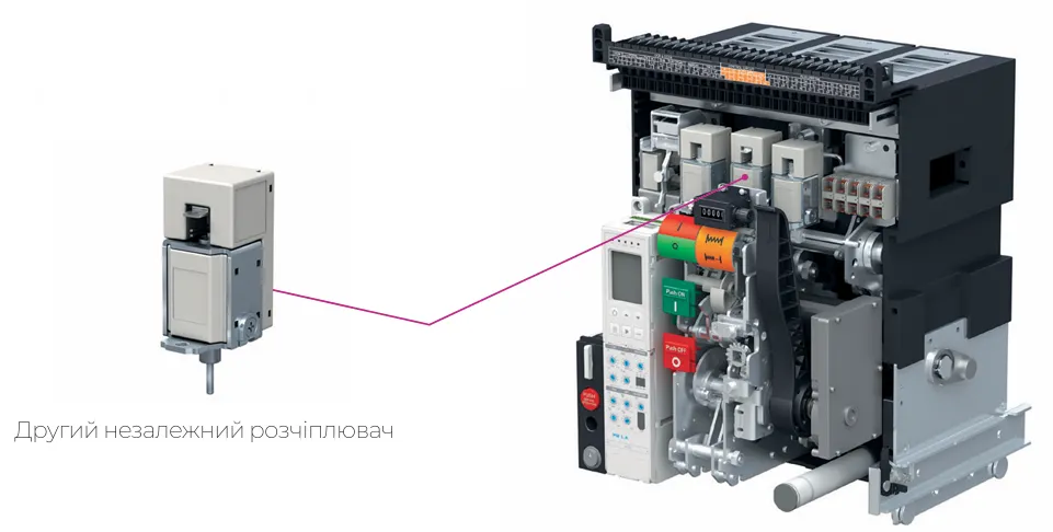 Аксесуари для автоматичних вимикачів ETI
