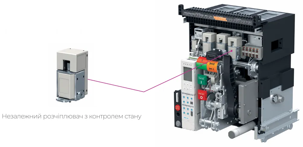 Аксесуари для автоматичних вимикачів ETI