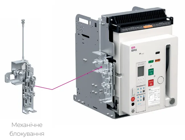 Аксесуари для автоматичних вимикачів ETI