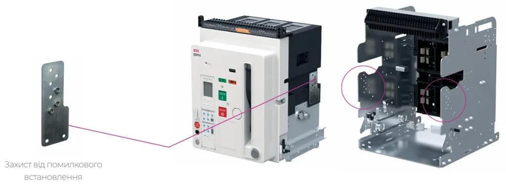 Каталог аксесуарів для автоматичних вимикачів фірми ETI POWER