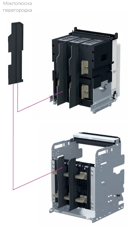 Каталог аксесуарів для автоматичних вимикачів фірми ETI POWER