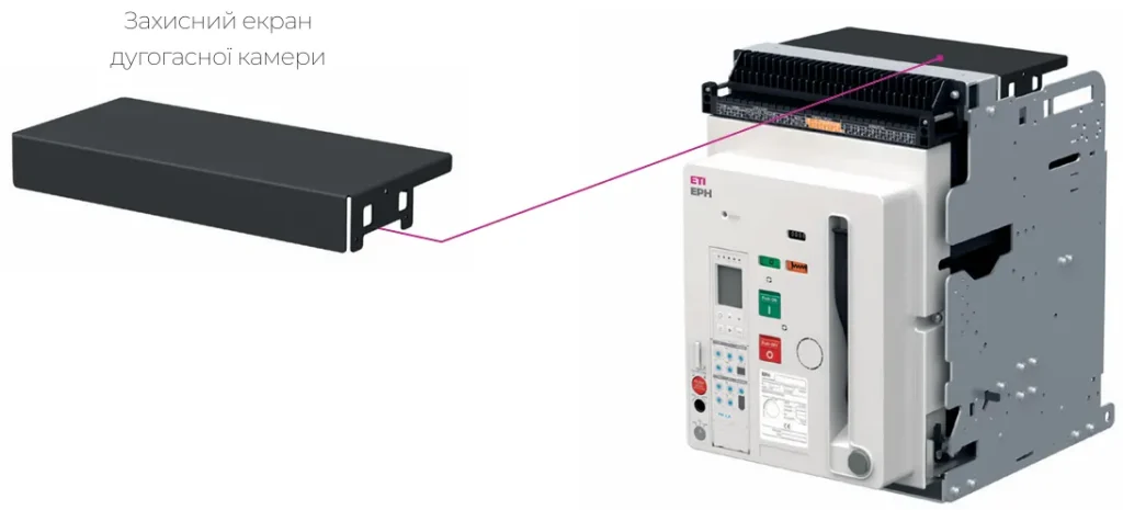Каталог аксесуарів для автоматичних вимикачів фірми ETI POWER