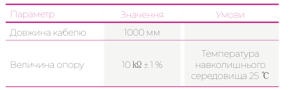 Автоматичні вимикачі фірми ETI POWER та аксесуари до них