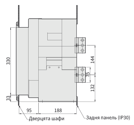 Габаритні розміри автоматичних вимикачів фірми ETI POWER 
