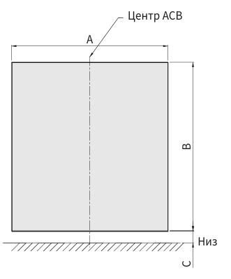 Габаритні розміри автоматичних вимикачів фірми ETI POWER 
