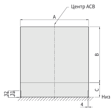 Габаритні розміри автоматичних вимикачів фірми ETI POWER 