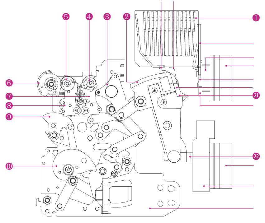 Схеми підключення та монтаж автоматичних вимикачів ETI POWER