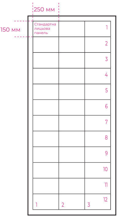 Розподільні шафи серії LХN250 | оберіть надійні металеві електрощити ETI