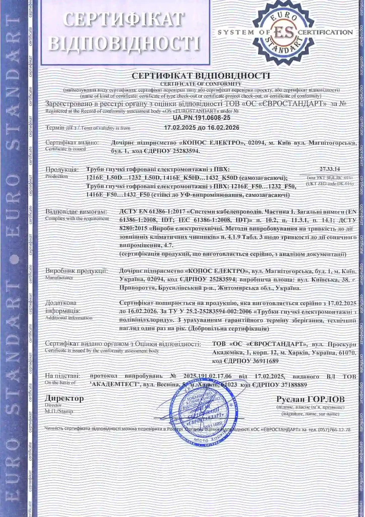 KOPOS | Електромонтажна продукція для дому та промисловості