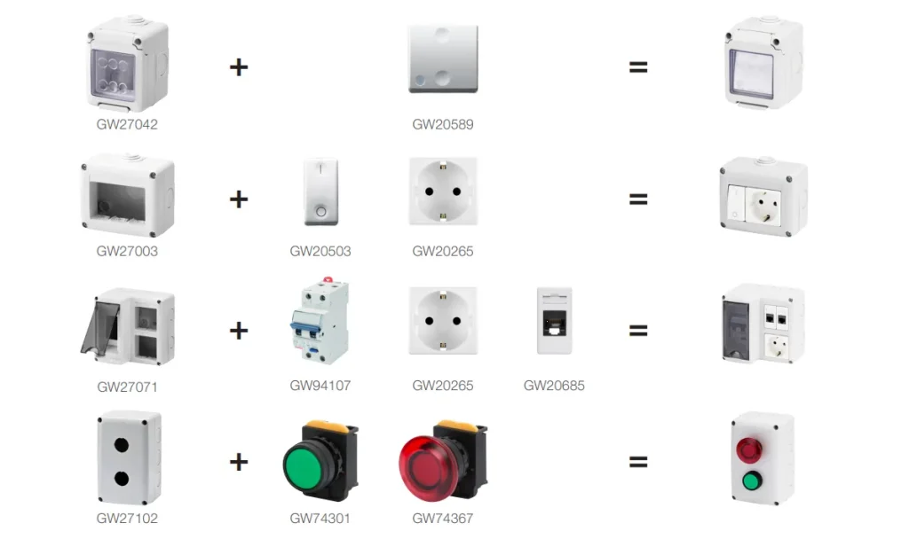 Настінні корпуси GEWISS для внутрішнього та зовнішнього монтажу