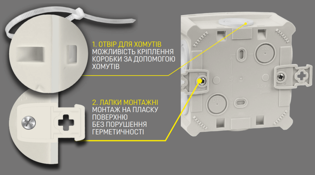 Коробки монтажні UEC | Ключові переваги