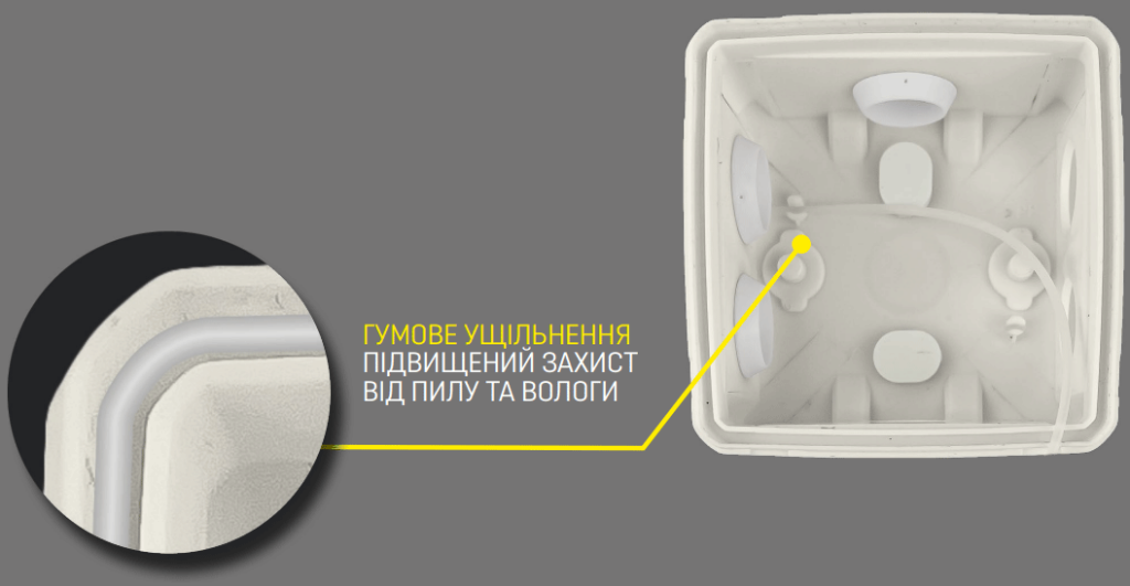 Коробки монтажні UEC | Ключові переваги