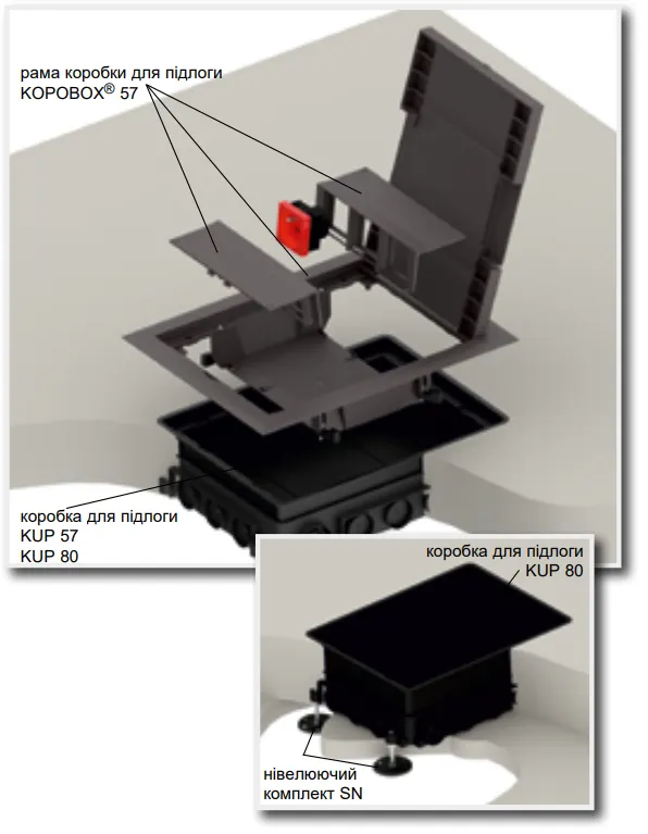KOPOS | Підлогові системи