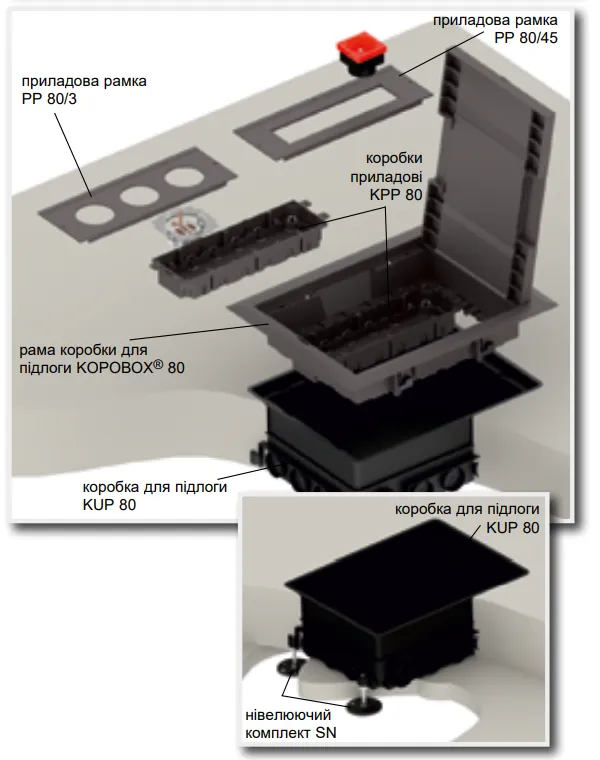 KOPOS | Підлогові системи