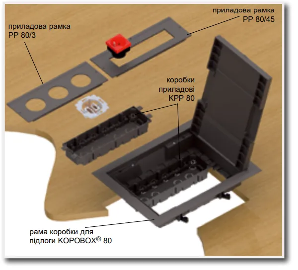 KOPOS | Підлогові системи