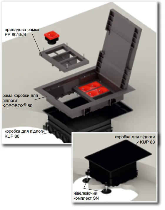 KOPOS | Підлогові системи