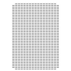 Техническая наклейка Знак "380 В" 17х10 (на листе 693 шт)