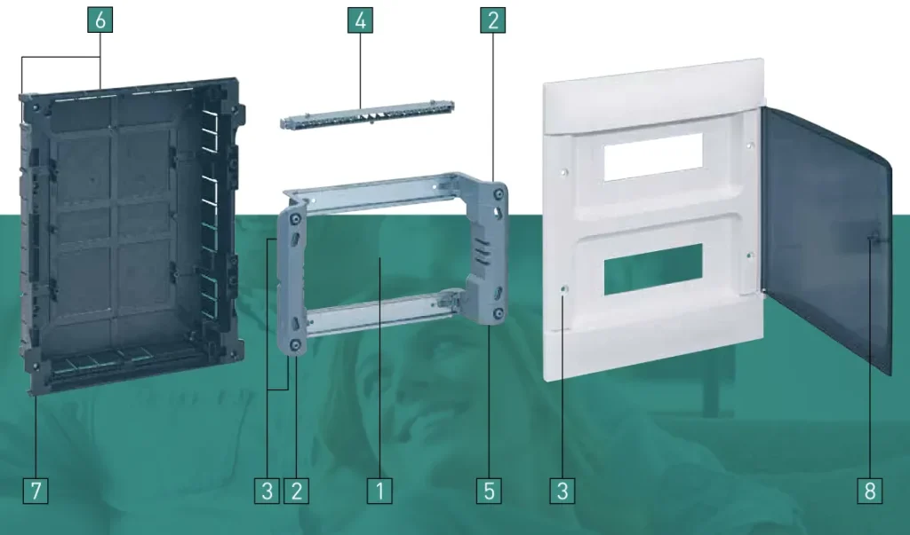 Пластикові електрощитки Practibox S | Legrand