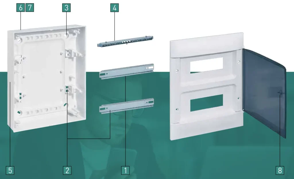 Пластикові електрощитки Practibox S | Legrand