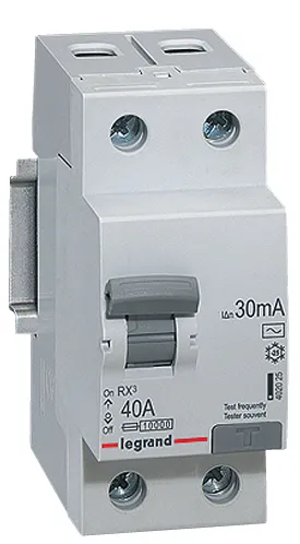 Модульне обладнання Legrand | RX3