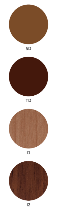 Кабельні канали та аксесуари | KOPOS